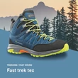 Kép 2/5 - Garsport Fast Trek Mid Tex Túrabakancs, Vibram talp